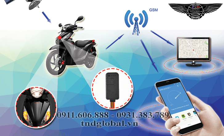 Địa chỉ lắp đặt định vị xe máy tại Thanh Hóa chất lượng uy tín 1 lắp đặt định vị xe máy